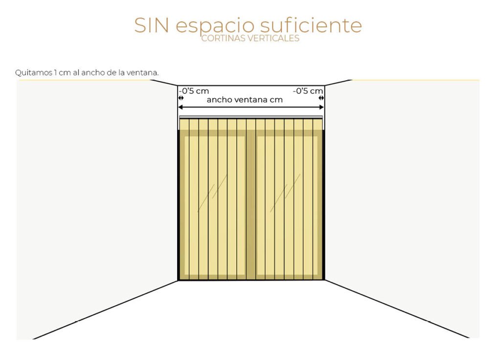 consejos-cortinas-verticales-como-son-como-se-instalan