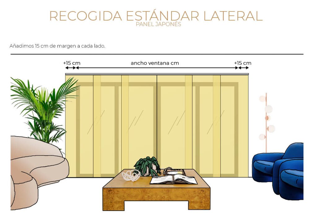 GUIA DE ESTILO - PANEL JAPONÉS por Vanessa Company Interiorista3 panel-japones-cortina-consejos-trucos
