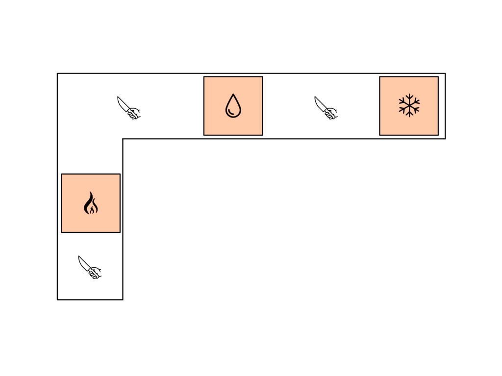 como-distribuir-una-cocina-en-l-rectangular