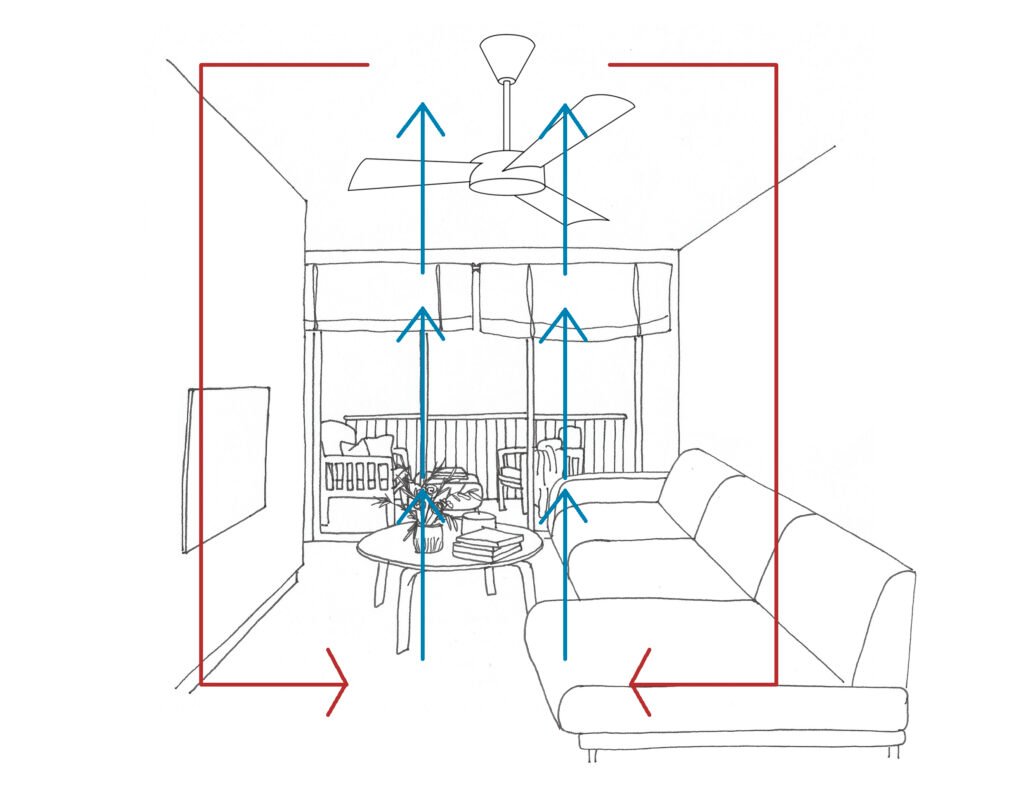 planta que-ventilador-da-mas-aire-y-es-mas-silencioso