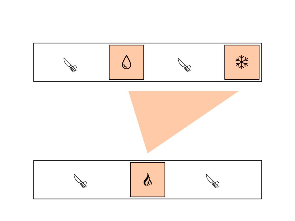 como-distribuir-una-cocina-cuadrada-en-paralelo