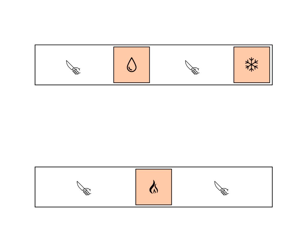 como-distribuir-una-cocina-cuadrada-en-paralelo