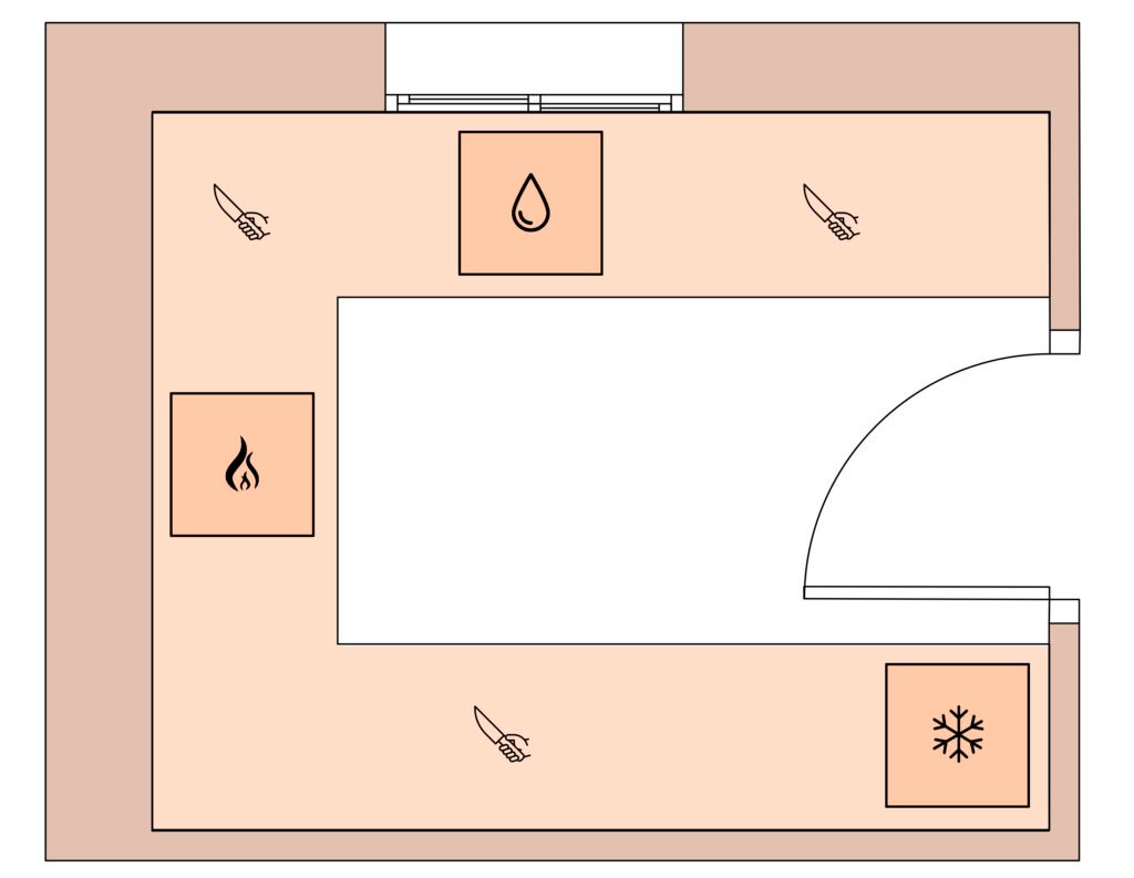 como-distribuir-una-cocina-cuadrada-en-u