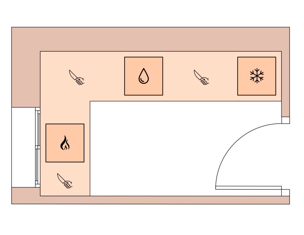 como-distribuir-una-cocina-en-l-rectangular
