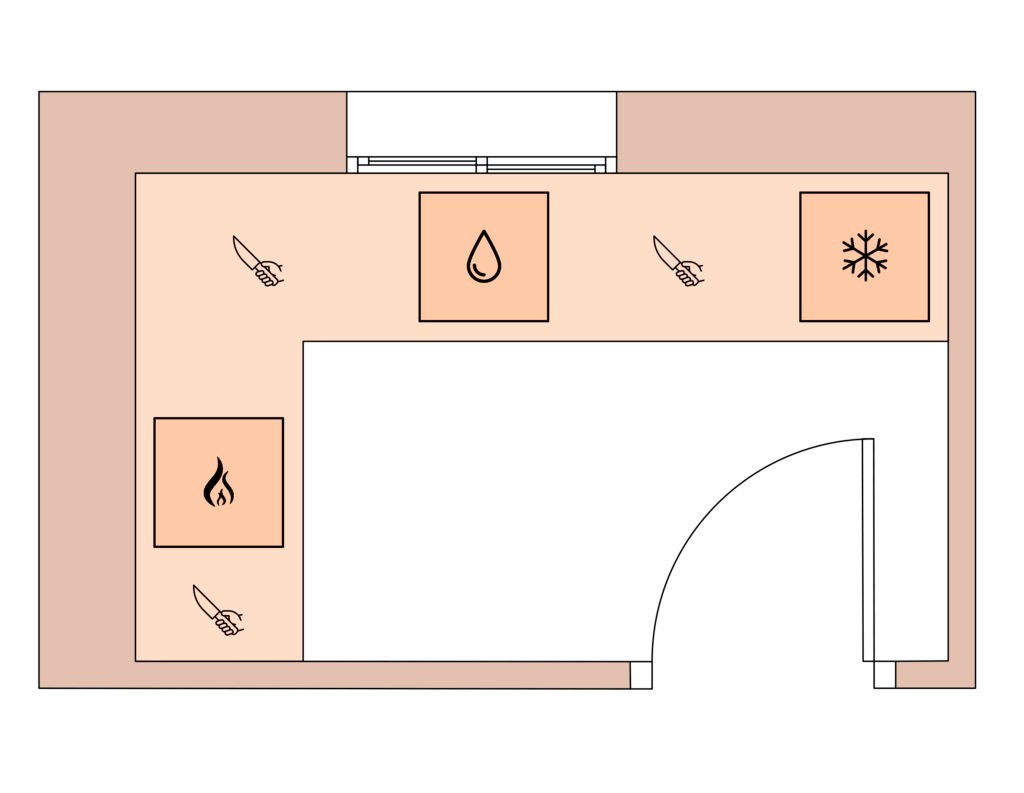 como-distribuir-una-cocina-en-l-rectangular