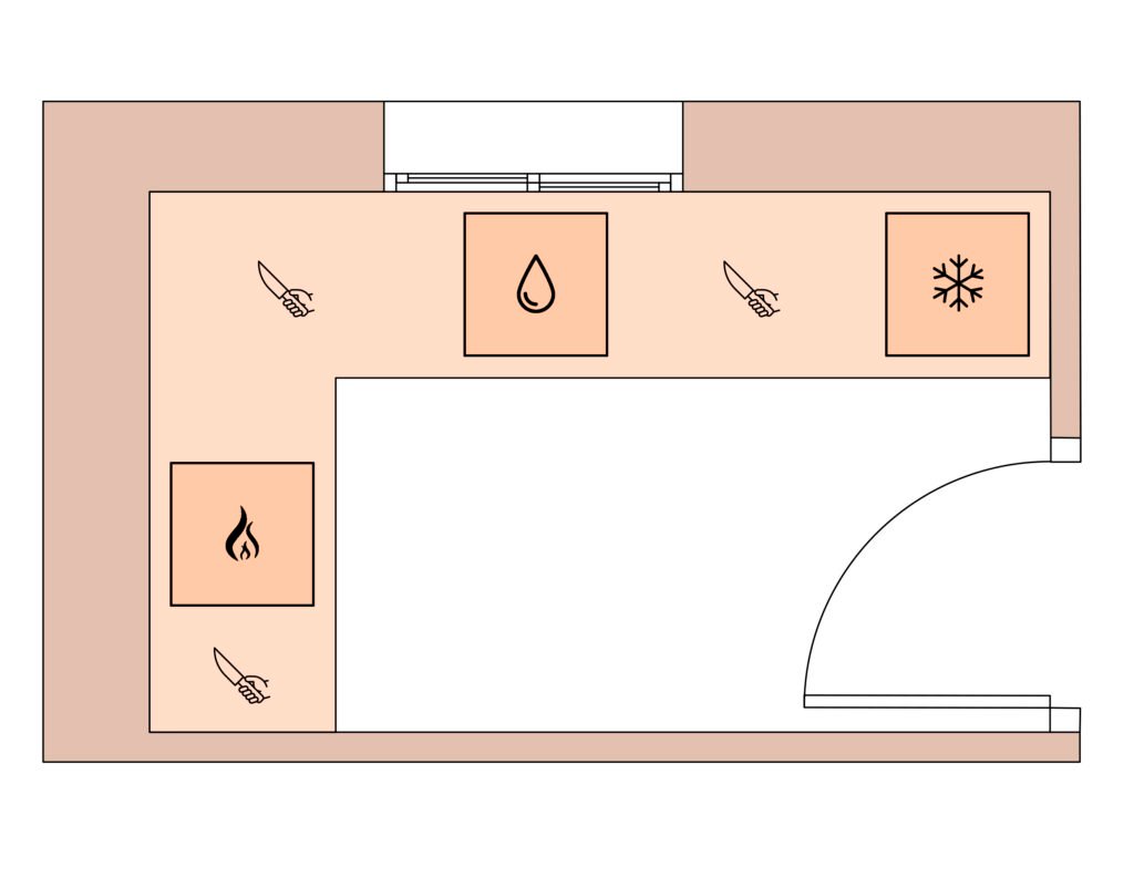 como-distribuir-una-cocina-en-l-rectangular