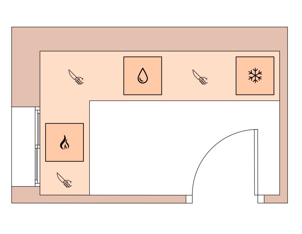 como-distribuir-una-cocina-en-l-rectangular