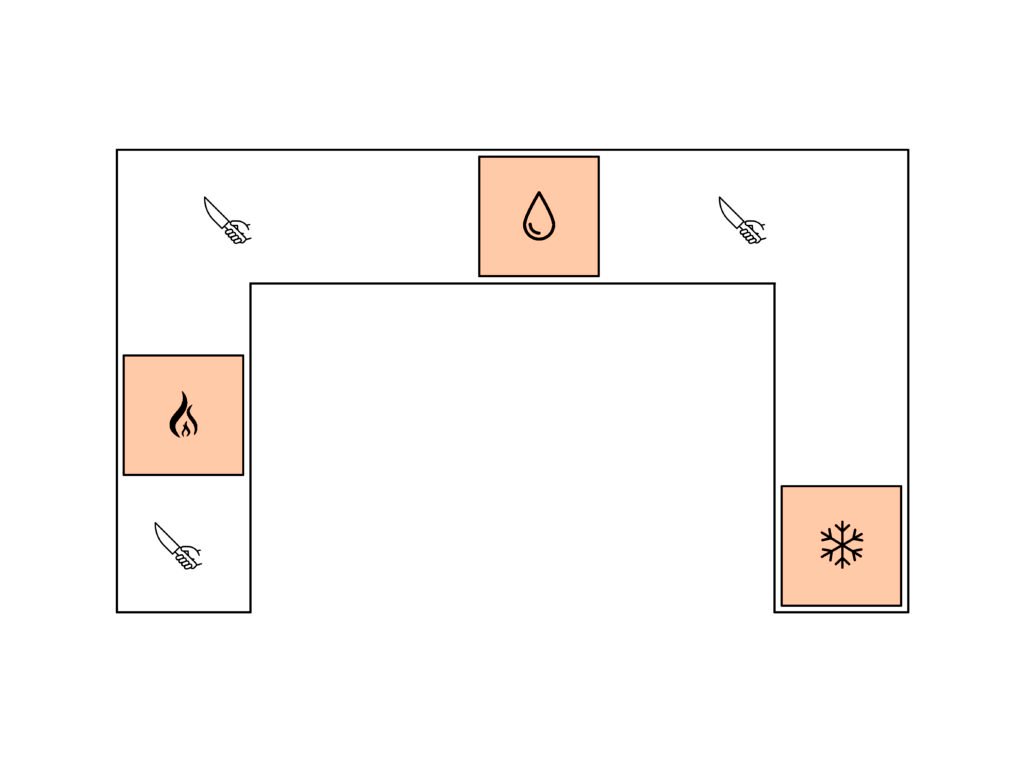 como-distribuir-una-cocina-cuadrada-en-u