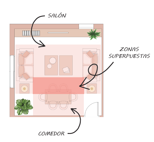 como-distribuir-un-salon-comedor-cuadrado