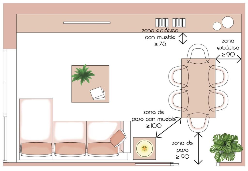 cuanto-espacio-hay-que-dejar-elrededor-de-una-mesa